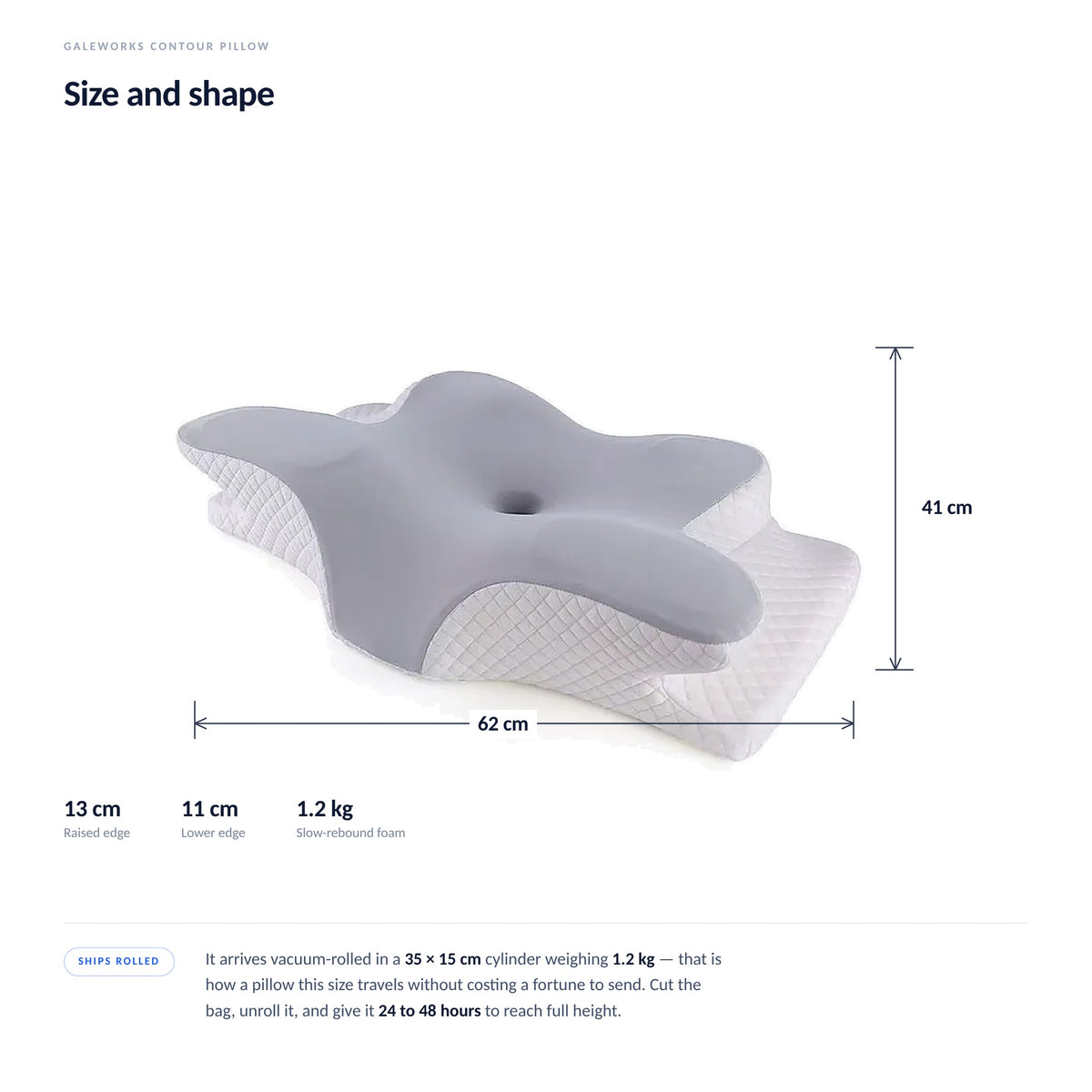 GaleWorks Contour Pillow size diagram: 62 by 41 cm overall, 13 cm and 11 cm edge heights, ships vacuum rolled