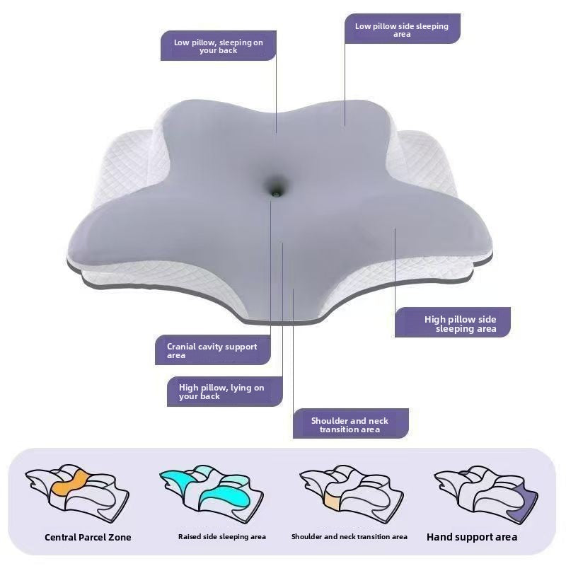 GaleWorks Contour Pillow in grey, memory foam cervical support pillow for side sleepers